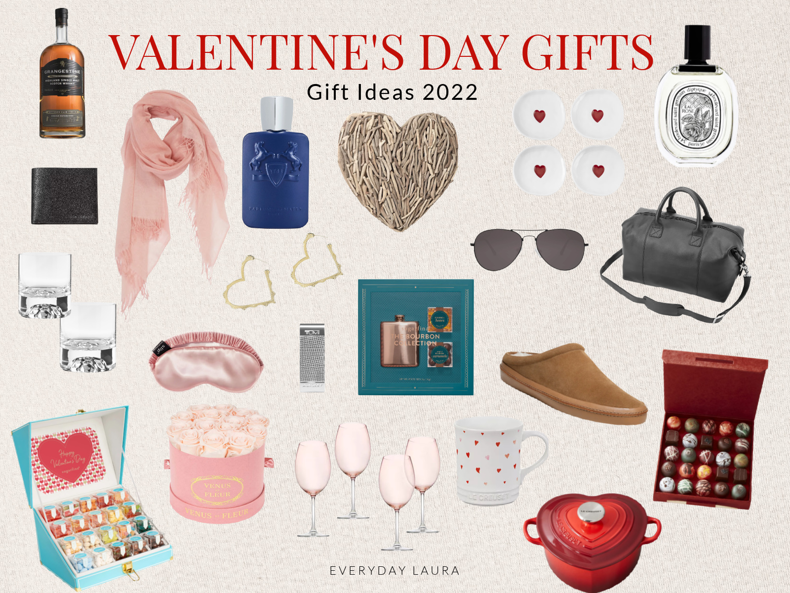2022 VALENTINE'S DAY GIFT GUIDE